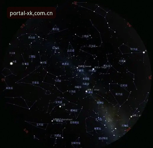 星空入口完整指南：CG66同类直播平台推荐背后的门道，懂行的人都在看CTBP评测