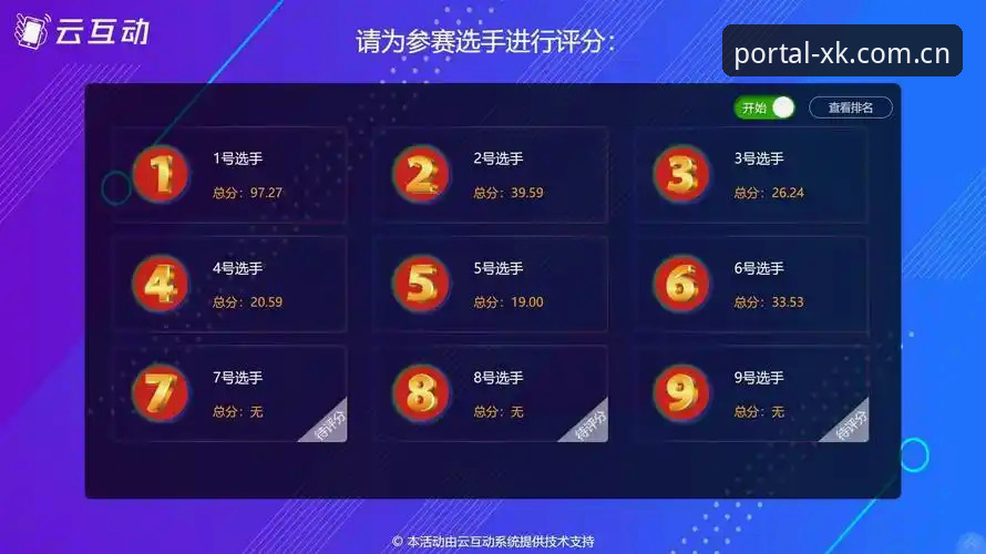 星空入口 CG66 同类直播平台推荐 星空体育平台“入口之争”深度分析:CG66同类直播与棋牌评测如何重塑用户选择逻辑